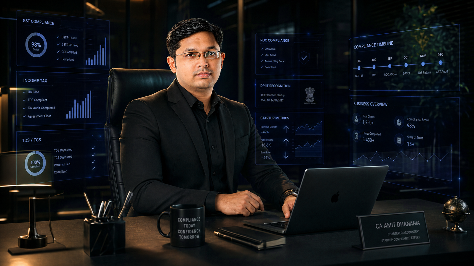 CA Amit Dhanania at his desk surrounded by startup compliance dashboards — GST, Income Tax, ROC, TDS, DPIIT and startup metrics